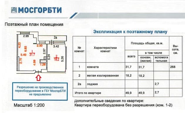 БТИ без санузла и кузни