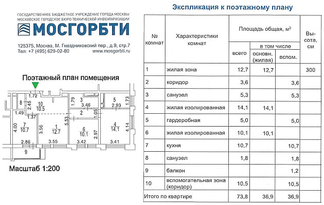 План до ремонта