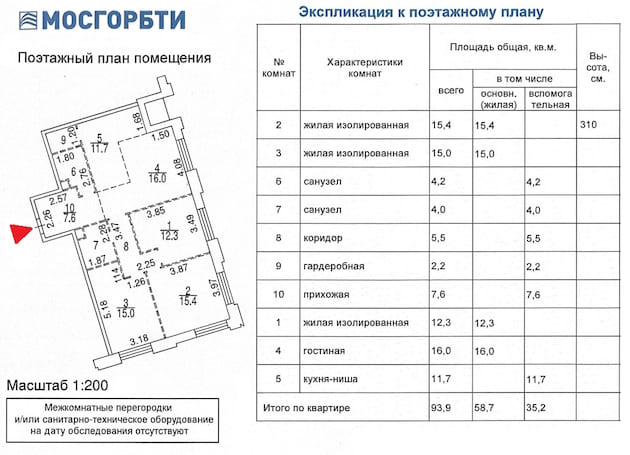 Паспорт до перепланировки