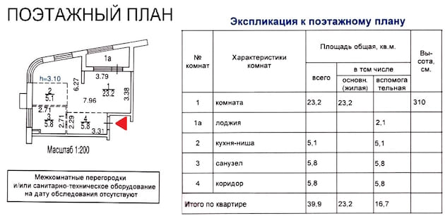 БТИ до перепланировки