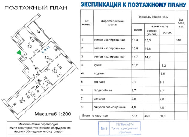 БТИ без стен