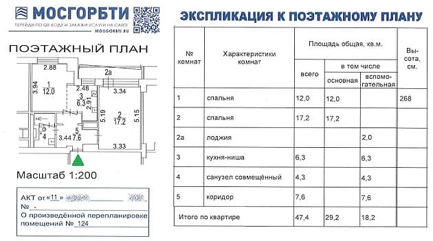 новый БТИ