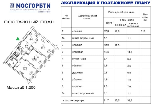 Обновленный БТИ