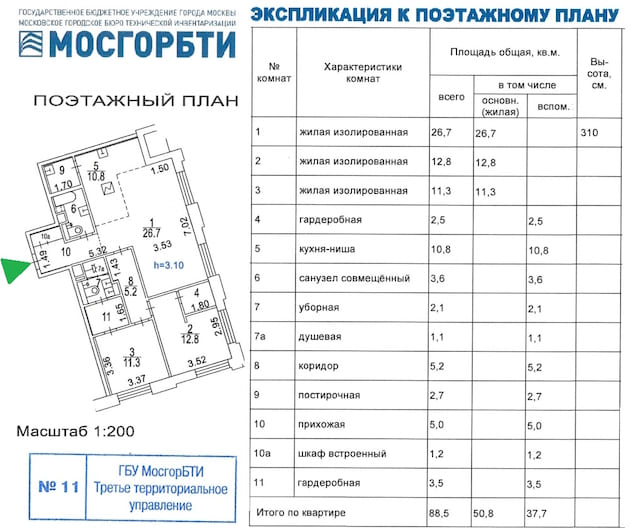 БТИ после ремонта