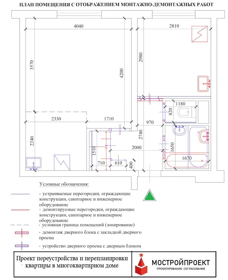 План ремонтных работ