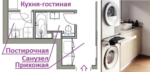 Постирочное помещение