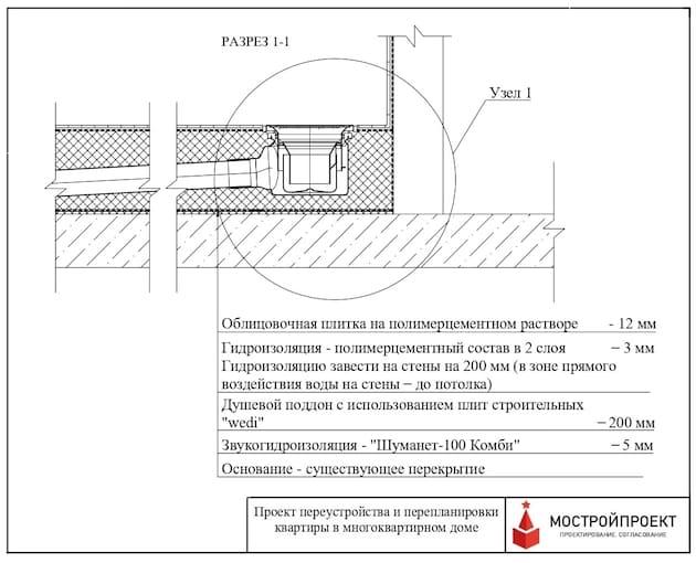 Душевой подиум 
