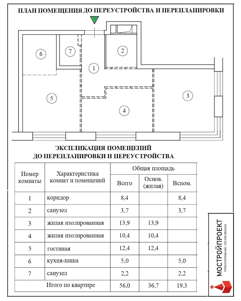 До переплантровки