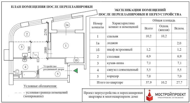 Квартира после ремонта