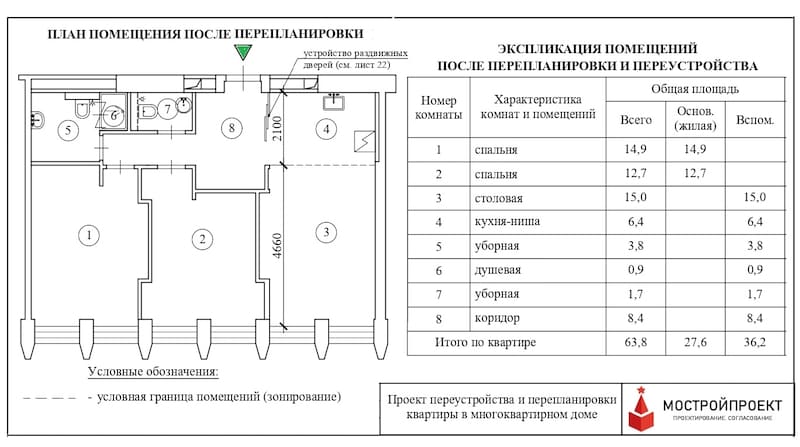 План после ремонта