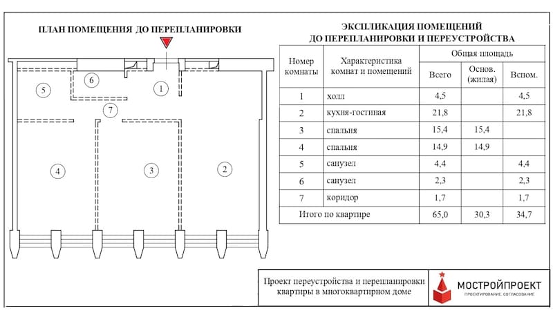Планировка до ремонта