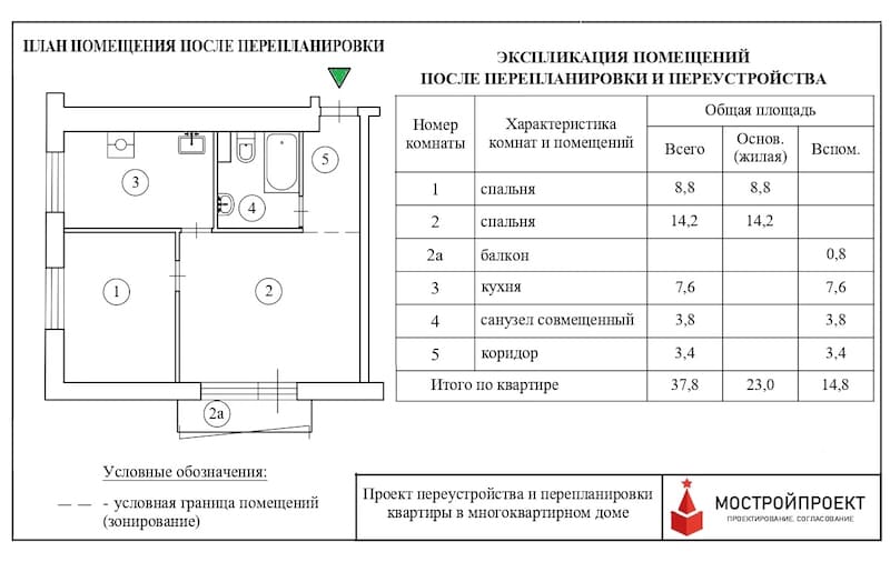 Новая планировка двушки II-18