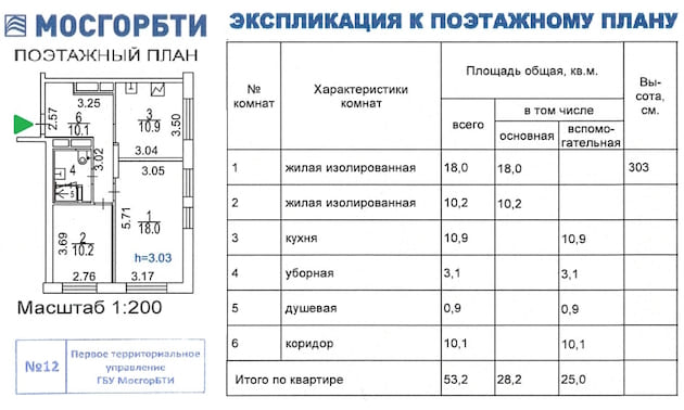 Измененный паспорт БТИ