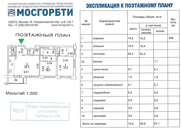 Новый план БТИ