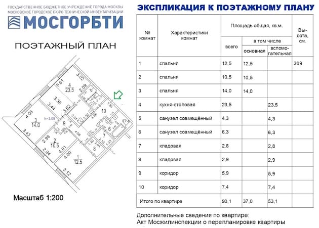 Бовый паспорт