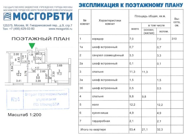 БТИ после ремонта