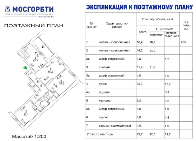 БТИ после ремонта