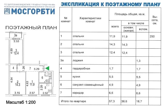 Новый БТИ