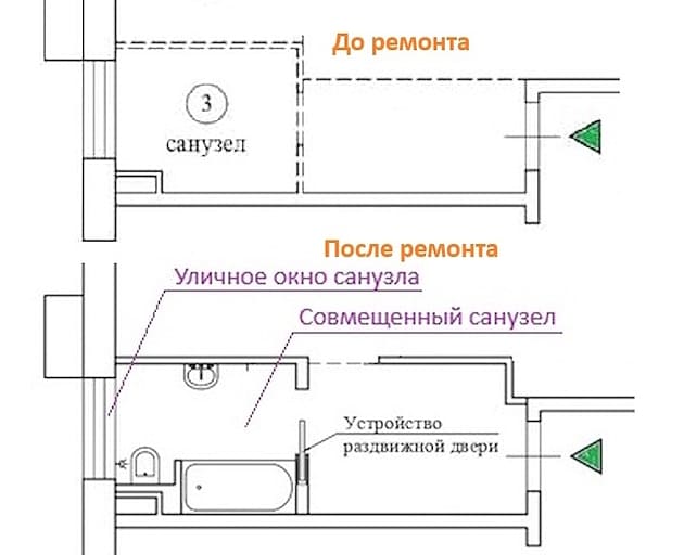 Перепланировка квартиры и санузла