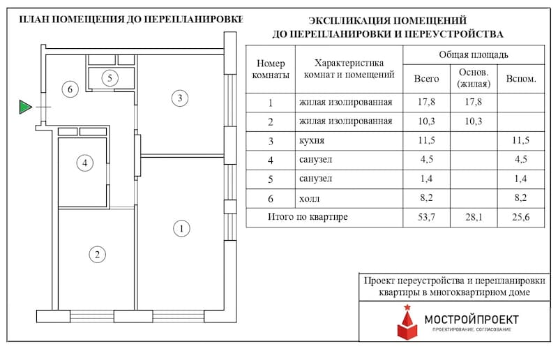 Начальная планировка