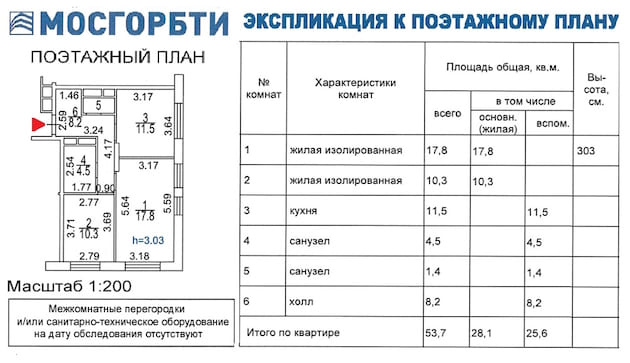 БТИ без сантехники