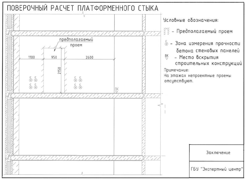 Расчет проема