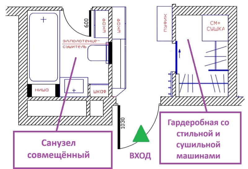 Санузлы