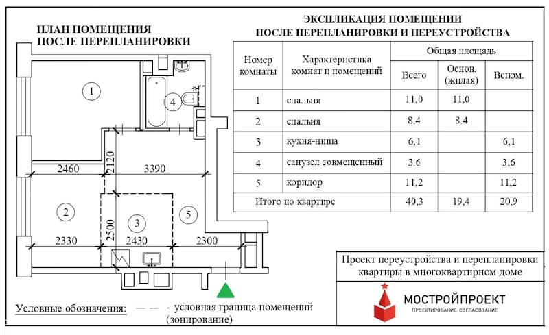 Новая планировка