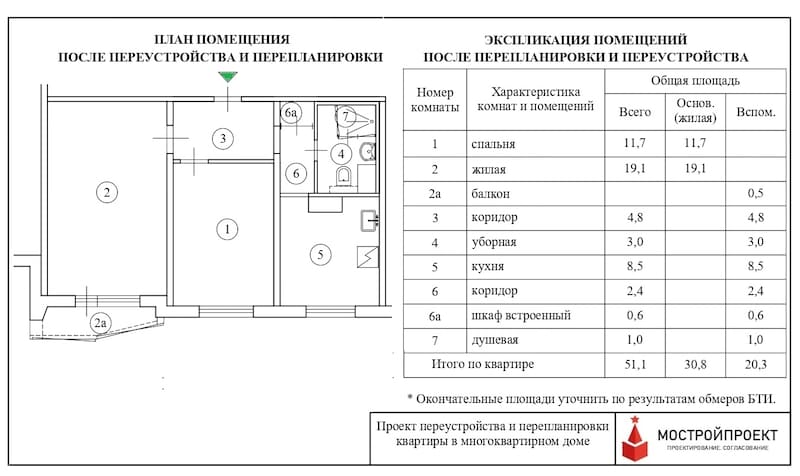 Новая планировка в П44